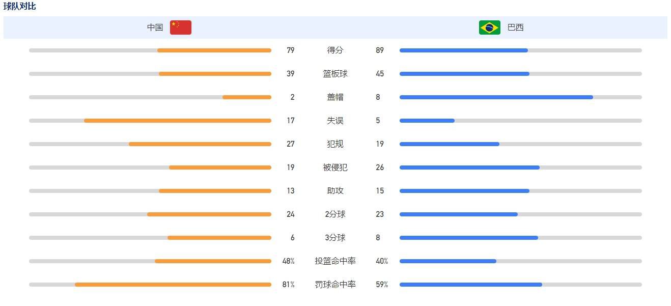 滕哈赫拥抱自己的爱将霍伊伦。